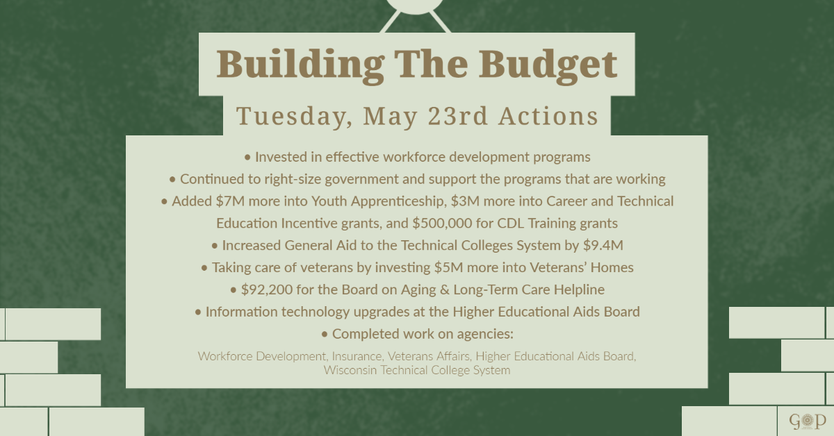 Building the Budget May 23 actions.