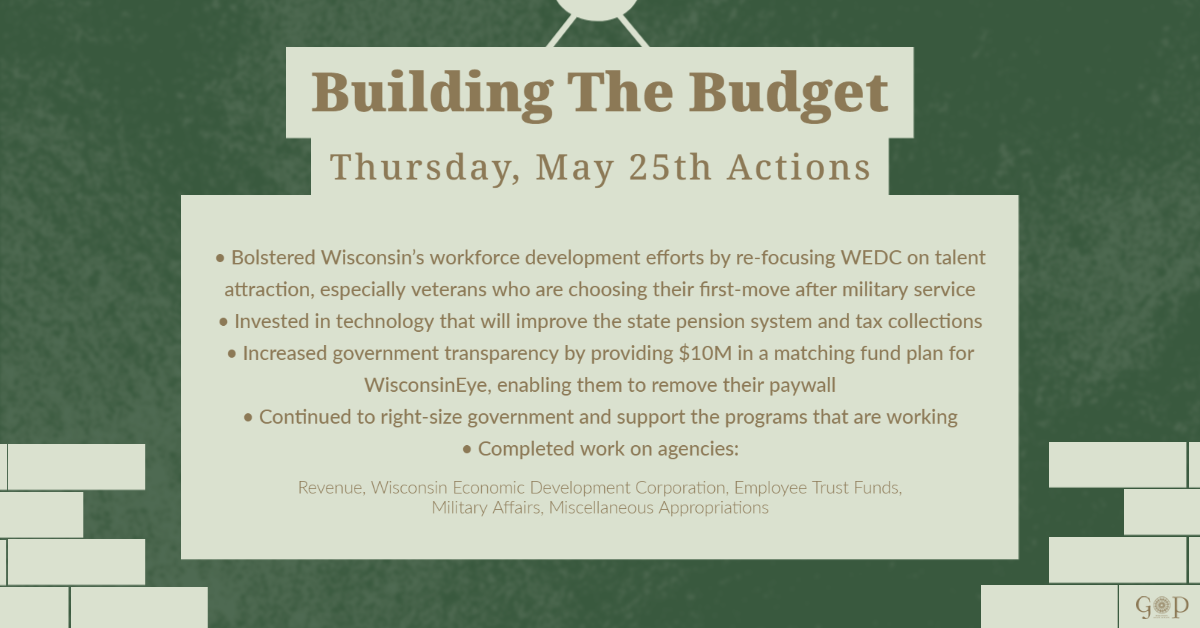 Building the Budget May 25 actions.