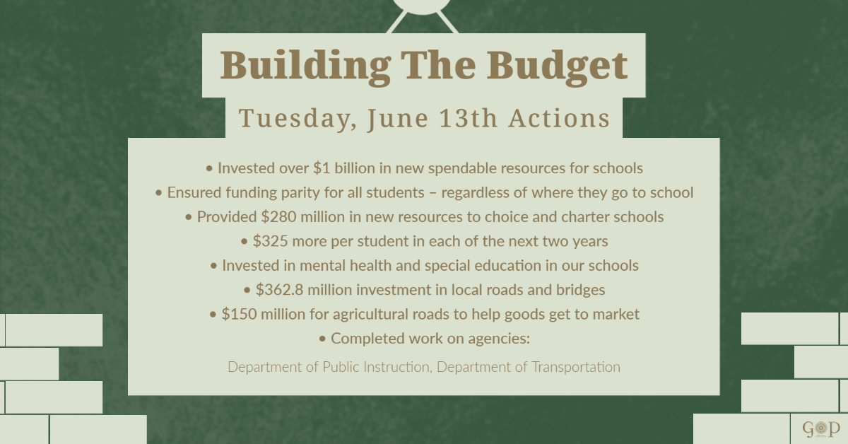 Building the Wisconsin State Budget June 13 Actions