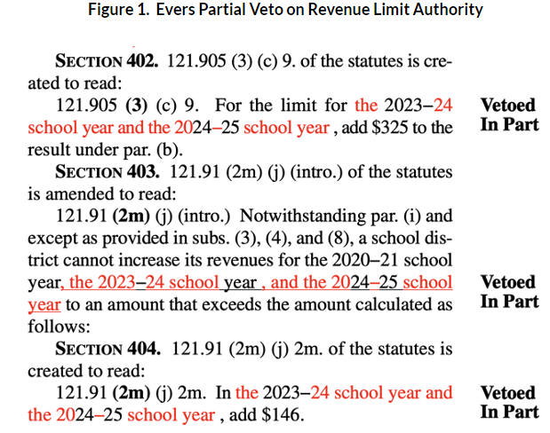 Wisconsin Gov. Tony Evers' partial veto on revenue limit authority.