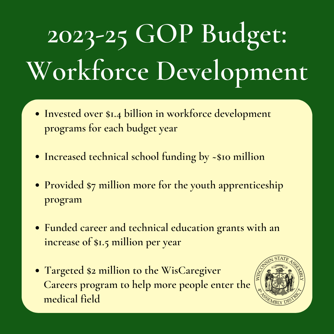 2023-25 GOP Budget: Workforce Development