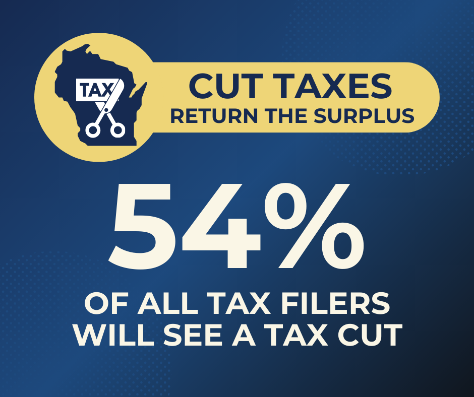 Cut Taxes - Return the Surplus