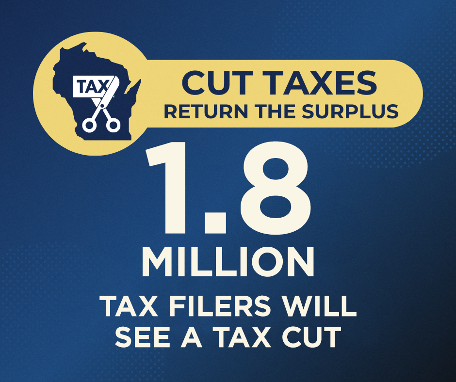 Cut Taxes - Return the Surplus