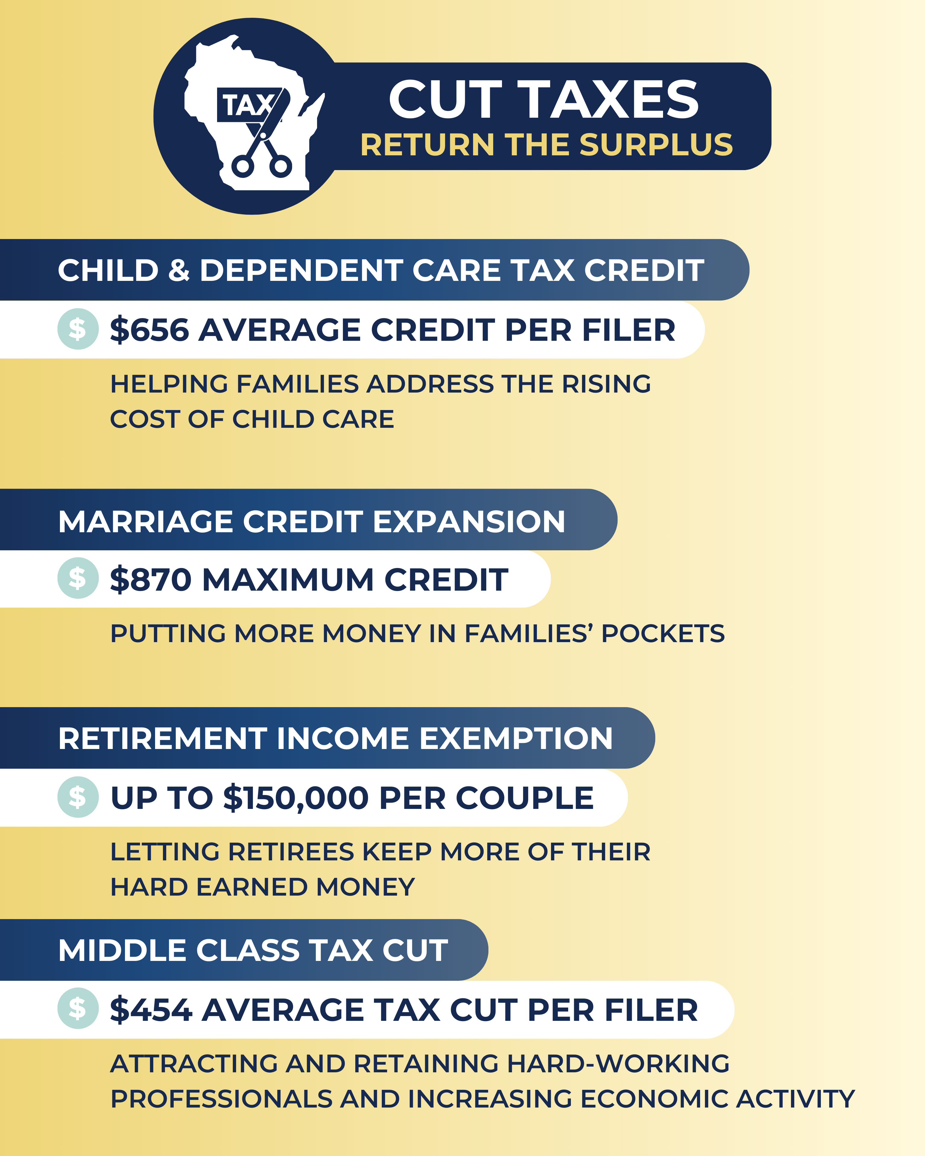 Retirement Tax Cut meme