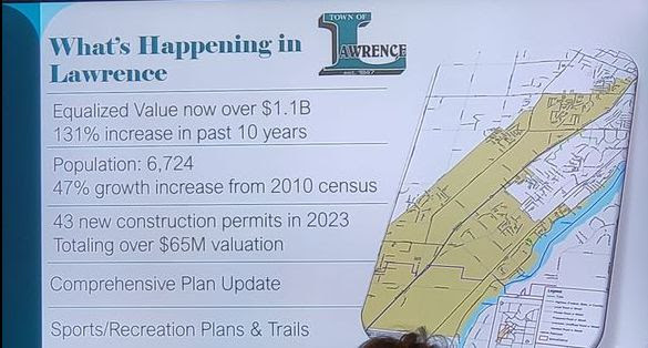 2024 State of Brown County Economic Development presentation was held at the Resch Expo Center.