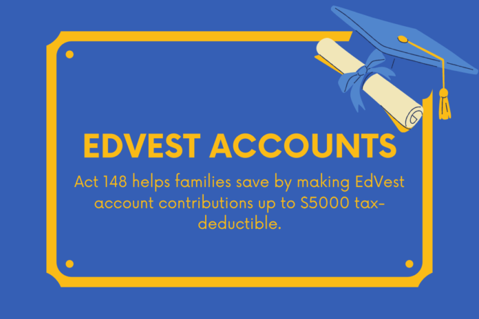 Assembly Bill 793, now Act 148, was signed into law on March 21. It makes changes to 529 (EdVest) accounts to help families save for their kids' college.