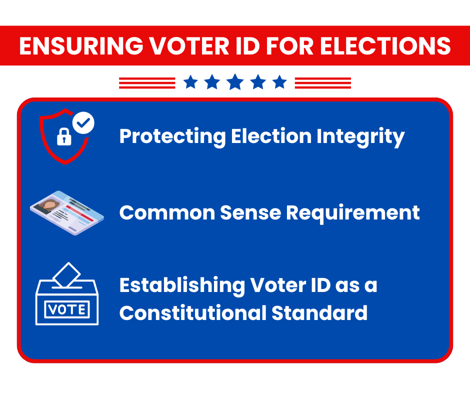 Assembly Republicans held a press conference on Wednesday unveiling plans to pass a constitutional amendment requiring voter ID in Wisconsin elections.