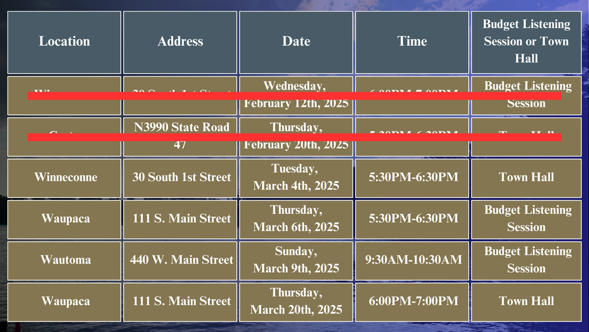 See below for details about Wisconsin State Sen. Rachael Cabral-Guevara's upcoming budget listening sessions and town halls.