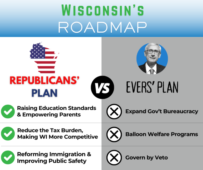 During his State of the State address, Wisconsin Gov. Tony Evers took credit for tax cuts provided by the Republican legislature.