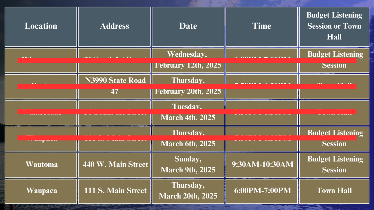 Wisconsin State Sen. Rachael Cabral-Guevara has updated her schedule of listening sessions and town halls.