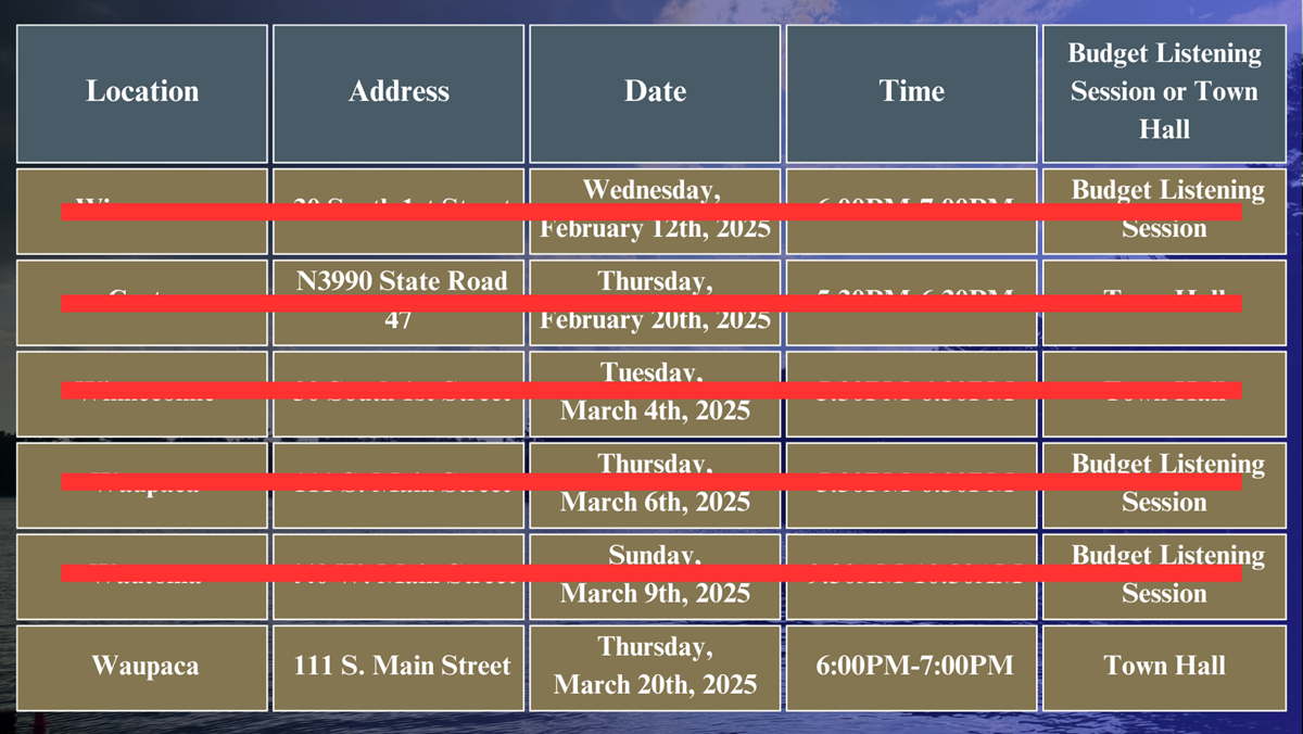 Wisconsin State Sen. Rachael Cabral-Guevara has updated her schedule for listening sessions and town halls.