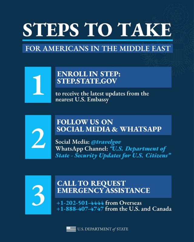 Resources for Americans in the Middle East.