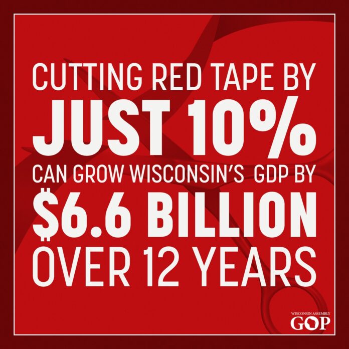 Wisconsin Governor Tony Evers vetoed a series of bills known as the “Red Tape Reset” that would have reformed regulatory approval by adapting the rulemaking process and returning appropriate authority to the legislature.