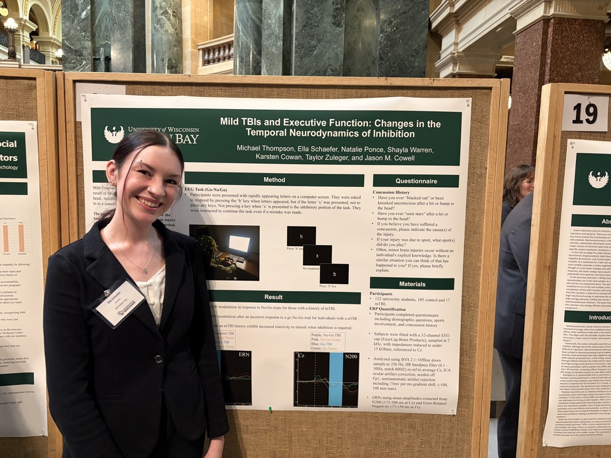 Ella – UW–Green Bay: Mild Traumatic Brain Injuries and Executive Function: An Electrophysiological Investigation of Modulations to the N200 Amplitude Post-Concussion